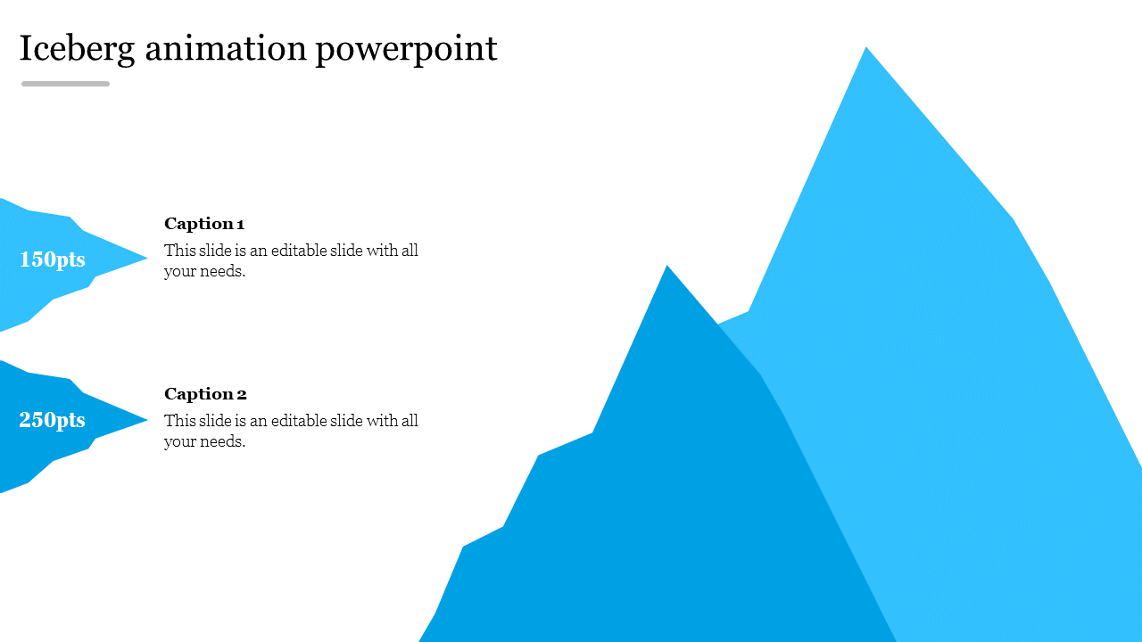 Innovative Iceberg Animation PowerPoint PPT Template